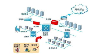 2018智慧校園系統(tǒng)全解析 核心架構(gòu)與計(jì)算機(jī)網(wǎng)絡(luò)子系統(tǒng)圖解